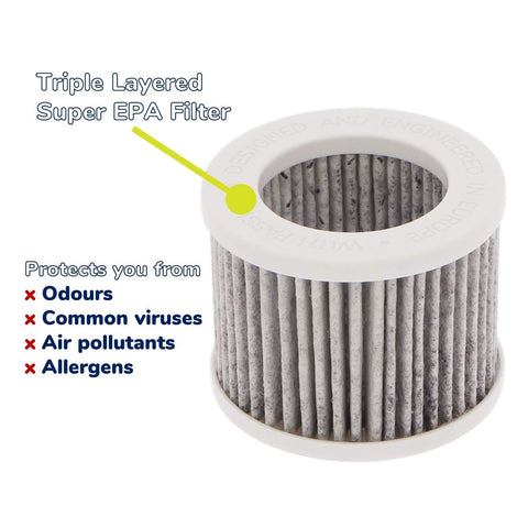 Bebcare Air Replacement Filter (2 Pack)